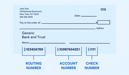 Where Is The Account Number On A Check? | Bankrate
